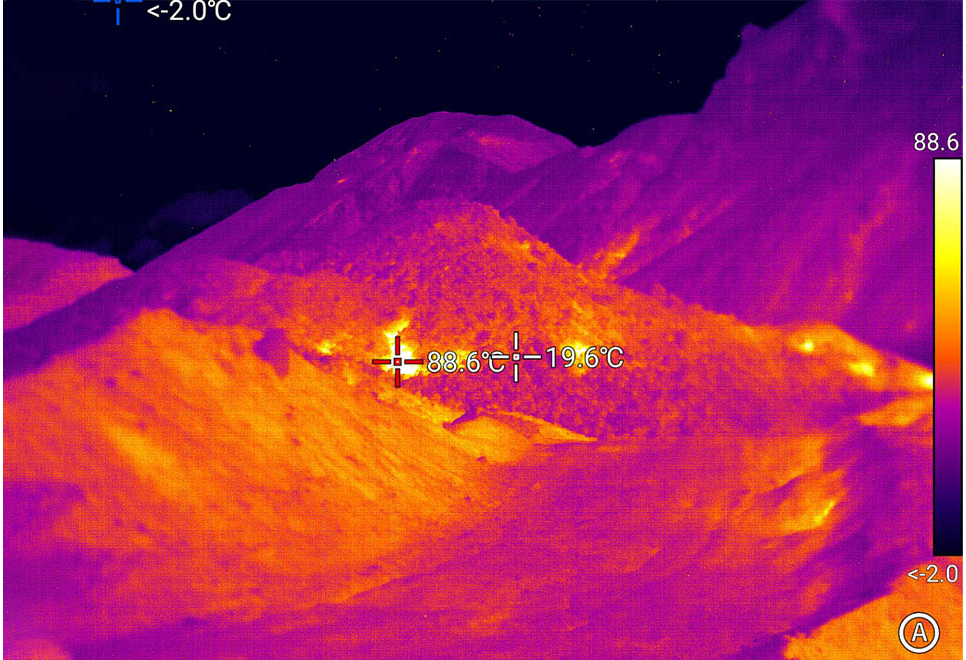All-weather Infrared Thermal Imaging Surveillance Application Scenarios