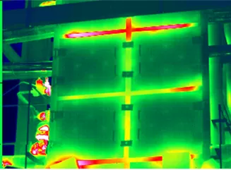 Process & Unit Monitoring